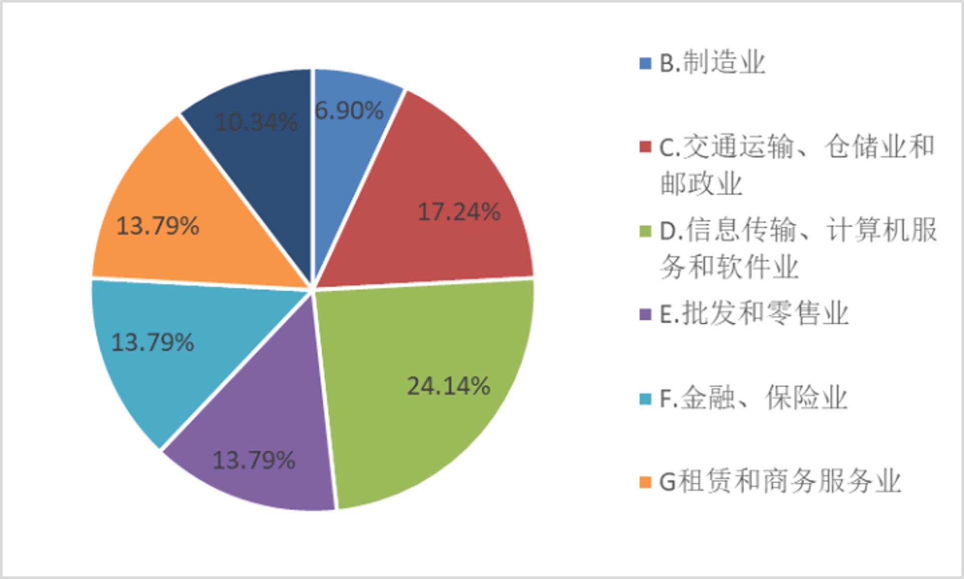 湖南教育咨询价值何在?从升学规划到学业诊断全面解读